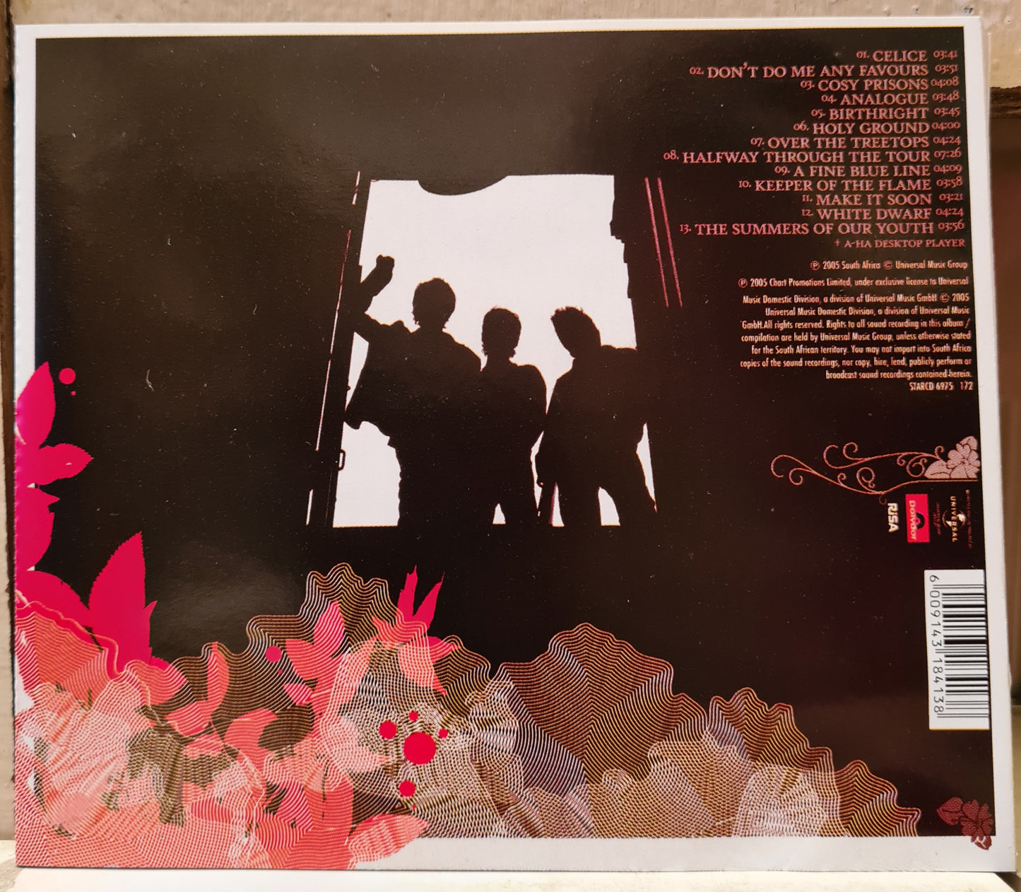 a-ha ~ Analogue (CD)